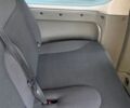 Сірий Опель Віваро, об'ємом двигуна 2 л та пробігом 254 тис. км за 15750 $, фото 72 на Automoto.ua