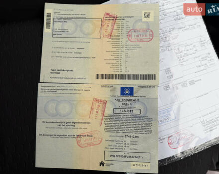 Сірий Опель Віваро, об'ємом двигуна 1.6 л та пробігом 190 тис. км за 15300 $, фото 41 на Automoto.ua