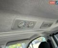 Серый Опель Виваро, объемом двигателя 1.6 л и пробегом 190 тыс. км за 20500 $, фото 30 на Automoto.ua