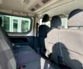 Серый Опель Виваро, объемом двигателя 1.6 л и пробегом 150 тыс. км за 17700 $, фото 13 на Automoto.ua