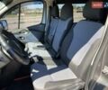 Сірий Опель Віваро, об'ємом двигуна 1.6 л та пробігом 219 тис. км за 15000 $, фото 15 на Automoto.ua