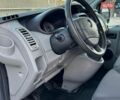 Серый Опель Виваро, объемом двигателя 2 л и пробегом 222 тыс. км за 14000 $, фото 10 на Automoto.ua
