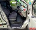 Серый Опель Виваро, объемом двигателя 1.9 л и пробегом 287 тыс. км за 6400 $, фото 8 на Automoto.ua