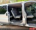 Серый Опель Виваро, объемом двигателя 2 л и пробегом 283 тыс. км за 15300 $, фото 4 на Automoto.ua