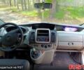 Серый Опель Виваро, объемом двигателя 2 л и пробегом 283 тыс. км за 15300 $, фото 3 на Automoto.ua