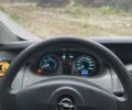 Синій Опель Віваро, об'ємом двигуна 1.9 л та пробігом 405 тис. км за 6200 $, фото 10 на Automoto.ua