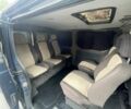 Синій Опель Віваро, об'ємом двигуна 1.9 л та пробігом 405 тис. км за 6200 $, фото 7 на Automoto.ua