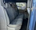 Синий Опель Виваро, объемом двигателя 2.5 л и пробегом 323 тыс. км за 3600 $, фото 7 на Automoto.ua