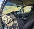 Синий Опель Виваро, объемом двигателя 1.9 л и пробегом 220 тыс. км за 4700 $, фото 5 на Automoto.ua