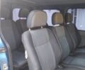 Синій Опель Віваро, об'ємом двигуна 0 л та пробігом 420 тис. км за 3800 $, фото 16 на Automoto.ua
