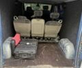 Синий Опель Виваро, объемом двигателя 2.5 л и пробегом 515 тыс. км за 4000 $, фото 5 на Automoto.ua