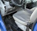 Синий Опель Виваро, объемом двигателя 0 л и пробегом 515 тыс. км за 3800 $, фото 5 на Automoto.ua