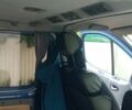 Синій Опель Віваро, об'ємом двигуна 2 л та пробігом 456 тис. км за 248 $, фото 8 на Automoto.ua