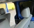 Синий Опель Виваро, объемом двигателя 2 л и пробегом 260 тыс. км за 13500 $, фото 13 на Automoto.ua