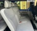Синий Опель Виваро, объемом двигателя 2 л и пробегом 260 тыс. км за 13500 $, фото 6 на Automoto.ua
