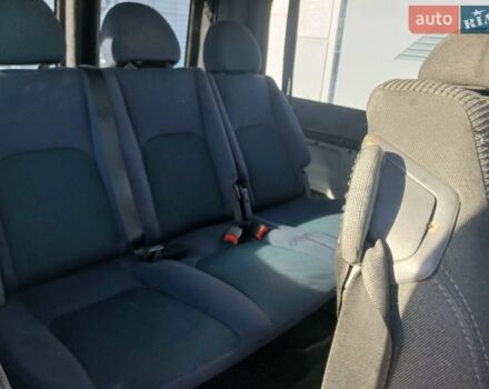 Синій Опель Віваро, об'ємом двигуна 1.87 л та пробігом 290 тис. км за 5500 $, фото 16 на Automoto.ua