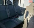 Синій Опель Віваро, об'ємом двигуна 1.87 л та пробігом 290 тис. км за 5500 $, фото 16 на Automoto.ua