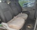 Синий Опель Виваро, объемом двигателя 1.9 л и пробегом 1 тыс. км за 6200 $, фото 6 на Automoto.ua