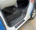 Синий Опель Виваро, объемом двигателя 1.87 л и пробегом 270 тыс. км за 6300 $, фото 31 на Automoto.ua