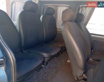 Синій Опель Віваро, об'ємом двигуна 1.9 л та пробігом 335 тис. км за 6500 $, фото 12 на Automoto.ua