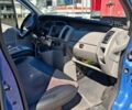 Синий Опель Виваро, объемом двигателя 2.46 л и пробегом 400 тыс. км за 12000 $, фото 15 на Automoto.ua