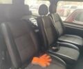 Синій Опель Віваро, об'ємом двигуна 1.9 л та пробігом 287 тис. км за 7500 $, фото 1 на Automoto.ua