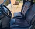 Синий Опель Виваро, объемом двигателя 2.46 л и пробегом 400 тыс. км за 12000 $, фото 20 на Automoto.ua