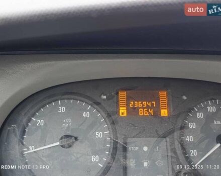 Синий Опель Виваро, объемом двигателя 1.9 л и пробегом 236 тыс. км за 8000 $, фото 5 на Automoto.ua