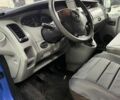 Синий Опель Виваро, объемом двигателя 2 л и пробегом 320 тыс. км за 4700 $, фото 6 на Automoto.ua