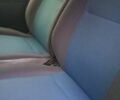 Синий Опель Виваро, объемом двигателя 1.9 л и пробегом 260 тыс. км за 8500 $, фото 15 на Automoto.ua