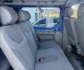 Синий Опель Виваро, объемом двигателя 2 л и пробегом 328 тыс. км за 8800 $, фото 139 на Automoto.ua
