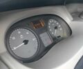 Синий Опель Виваро, объемом двигателя 2 л и пробегом 328 тыс. км за 8800 $, фото 119 на Automoto.ua