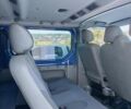 Синий Опель Виваро, объемом двигателя 2 л и пробегом 328 тыс. км за 8800 $, фото 140 на Automoto.ua