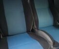 Синий Опель Виваро, объемом двигателя 1.9 л и пробегом 260 тыс. км за 8500 $, фото 17 на Automoto.ua