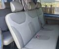 Синий Опель Виваро, объемом двигателя 2 л и пробегом 328 тыс. км за 8800 $, фото 131 на Automoto.ua