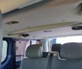 Синий Опель Виваро, объемом двигателя 2 л и пробегом 328 тыс. км за 8800 $, фото 116 на Automoto.ua