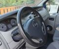 Синий Опель Виваро, объемом двигателя 2 л и пробегом 328 тыс. км за 8800 $, фото 103 на Automoto.ua