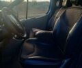 Синий Опель Виваро, объемом двигателя 2 л и пробегом 360 тыс. км за 9300 $, фото 10 на Automoto.ua