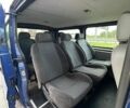 Синий Опель Виваро, объемом двигателя 2.46 л и пробегом 380 тыс. км за 10700 $, фото 1 на Automoto.ua