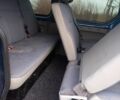 Синий Опель Виваро, объемом двигателя 2 л и пробегом 437 тыс. км за 9300 $, фото 6 на Automoto.ua