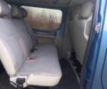 Синий Опель Виваро, объемом двигателя 2 л и пробегом 437 тыс. км за 9300 $, фото 4 на Automoto.ua