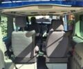 Синий Опель Виваро, объемом двигателя 2 л и пробегом 199 тыс. км за 14300 $, фото 44 на Automoto.ua