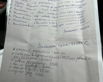 Синий Опель Виваро, объемом двигателя 2.5 л и пробегом 203 тыс. км за 5000 $, фото 4 на Automoto.ua