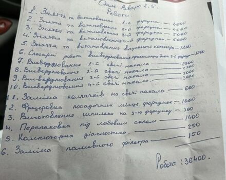 Синий Опель Виваро, объемом двигателя 2.5 л и пробегом 203 тыс. км за 5000 $, фото 6 на Automoto.ua