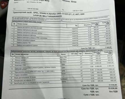 Синий Опель Виваро, объемом двигателя 2.5 л и пробегом 203 тыс. км за 5000 $, фото 5 на Automoto.ua