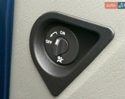 Синій Опель Віваро, об'ємом двигуна 2 л та пробігом 250 тис. км за 12500 $, фото 29 на Automoto.ua