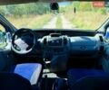 Синій Опель Віваро, об'ємом двигуна 2 л та пробігом 383 тис. км за 10500 $, фото 45 на Automoto.ua