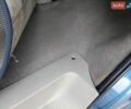 Синій Опель Віваро, об'ємом двигуна 2 л та пробігом 220 тис. км за 10600 $, фото 33 на Automoto.ua