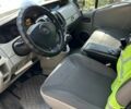 Синий Опель Виваро, объемом двигателя 2.5 л и пробегом 203 тыс. км за 5000 $, фото 3 на Automoto.ua