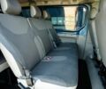 Синий Опель Виваро, объемом двигателя 2 л и пробегом 195 тыс. км за 7800 $, фото 19 на Automoto.ua